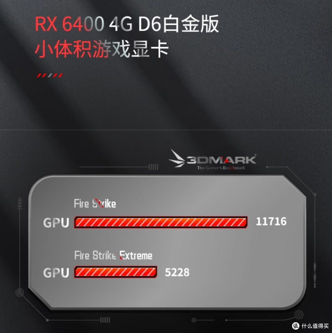千元显卡GTX 1650与RX 6400谁才是性价比之王?