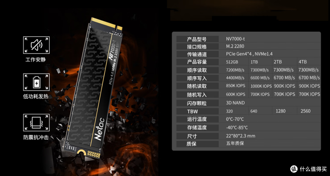 单面PCB设计,速度最高7.3GB/s,朗科NV7000-t体验分享