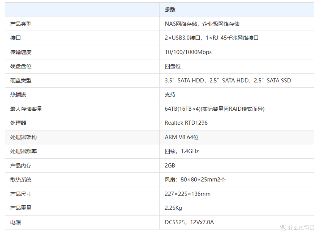 四盘位铁黑裙-铁威马F4-210也能DS420J