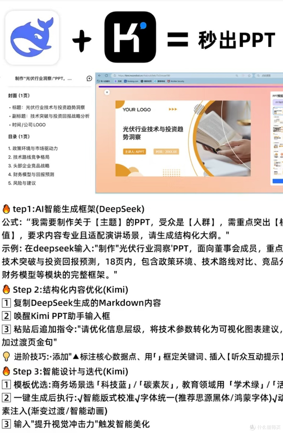 DeepSeek用法大合集,工作效率起飞