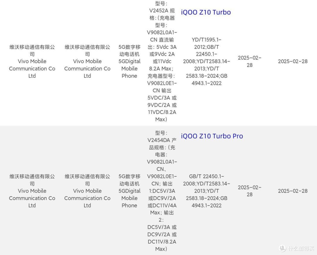 7600mAh+90W+天玑8400,这新机真猛!