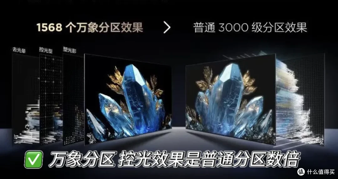 三月家电狂欢,AWE展新款电视等你来挑!