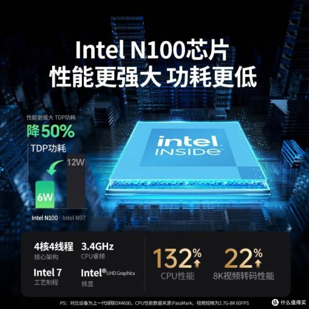 NAS:智能数据管理的得力助手