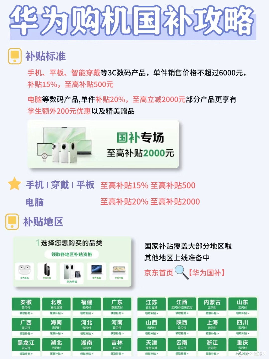 国补政策推动华为手机价格亲民化,技术普惠惠及消费者