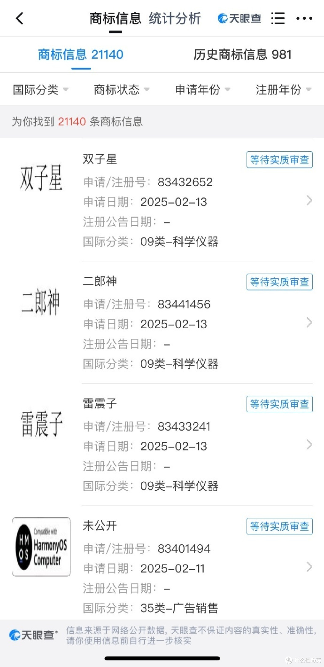 华为申请二郎神、雷震子商标,网友:封神宇宙要来了?