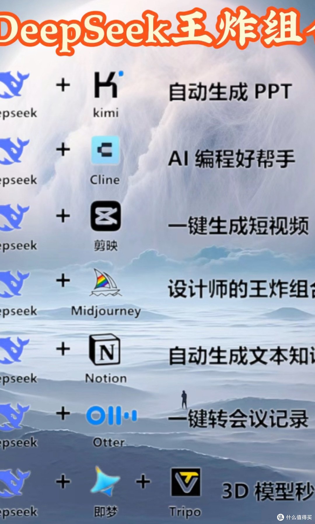 DeepSeek无一些组合,提高效率!