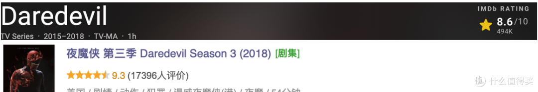 Netflix的封神之作,终于重启了