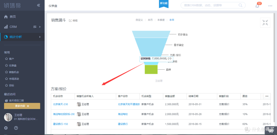 这几款CRM系统试用后再决定，不花冤枉钱！