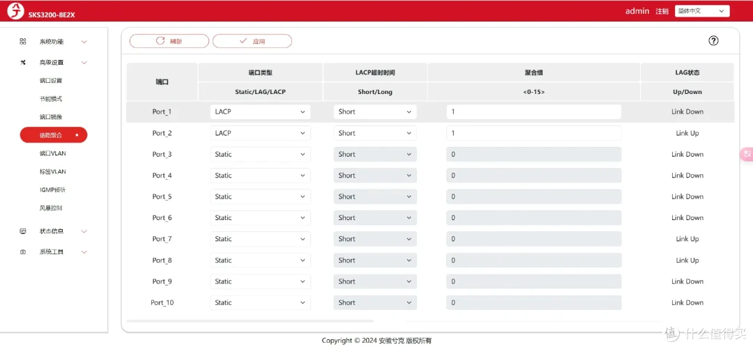 万兆内网一步到位！兮克SKS3200-8E2X交换机拆机+链路聚合实战