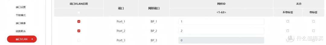 万兆内网一步到位！兮克SKS3200-8E2X交换机拆机+链路聚合实战