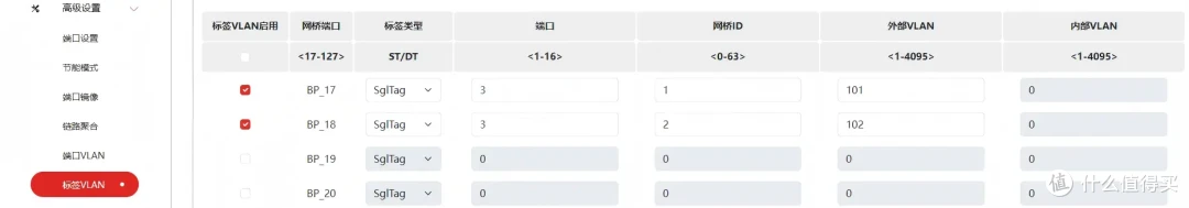 万兆内网一步到位！兮克SKS3200-8E2X交换机拆机+链路聚合实战