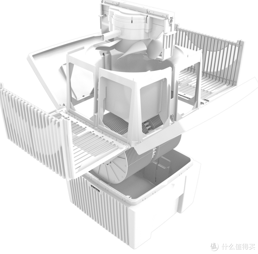 德国Venta空气清洗机常见问题和使用指南（官方翻译版本）