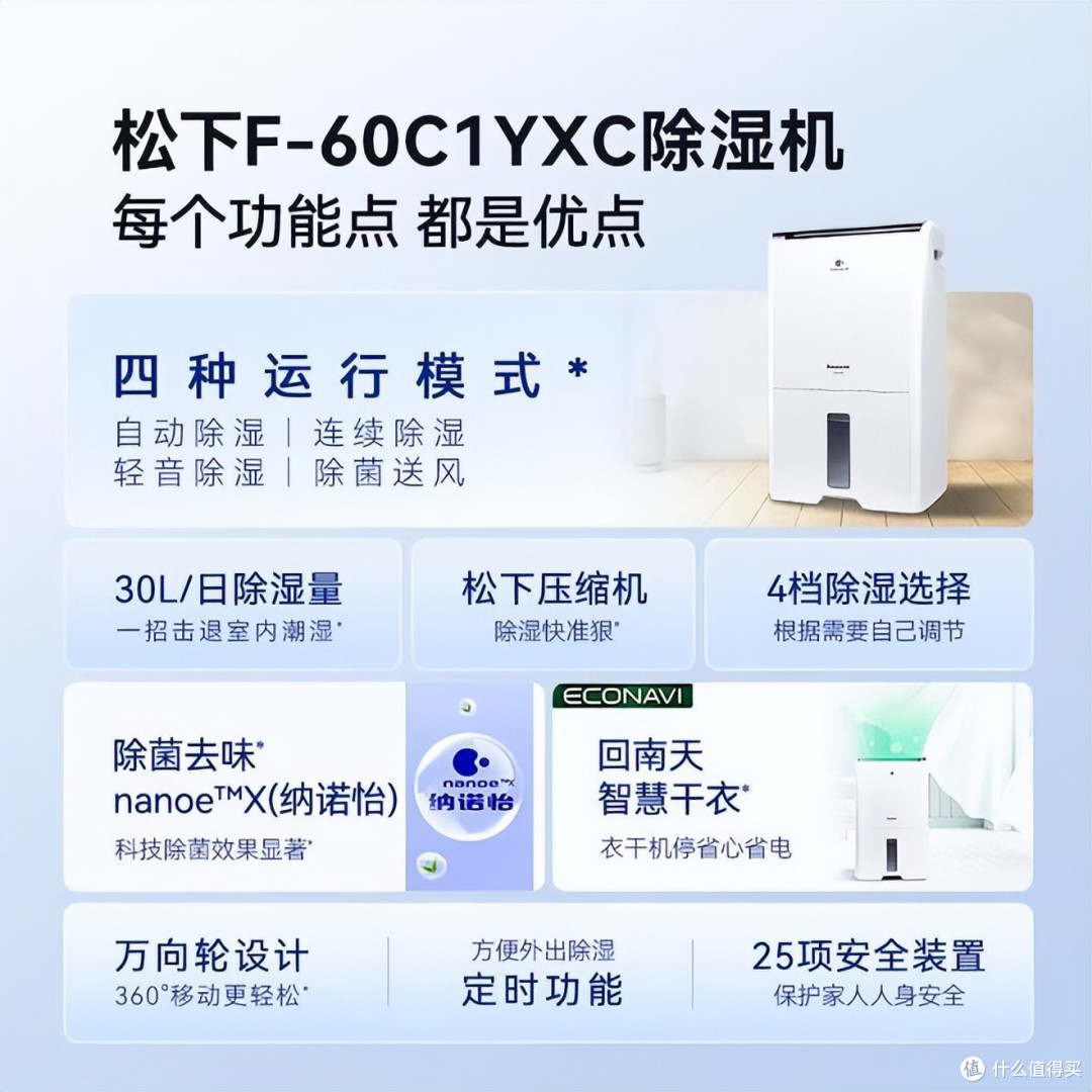仓库除湿机多少钱一台?哪个品牌好?2025最建议买这三款:口碑公认!