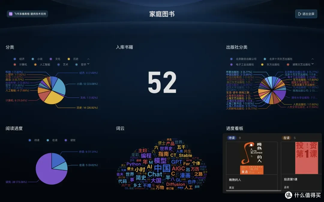 少数派作者利用多维表格打造的个人图书馆