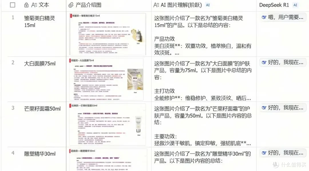 基于图片识别和 AI 推理的产品营销术语库