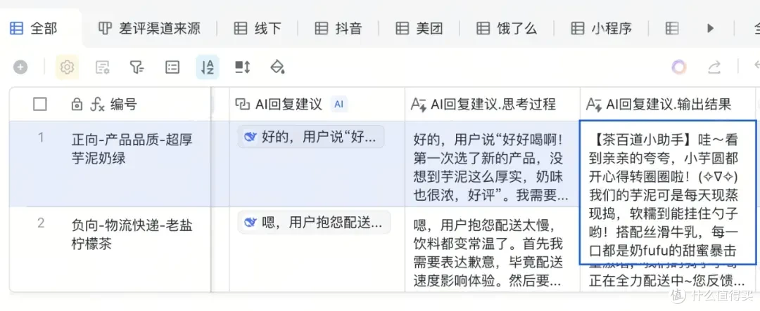 茶百道的「评价库」