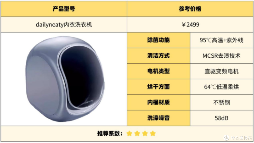 2025内衣洗衣机终极对决：十款热门机型全方位比拼，看完买不踩雷