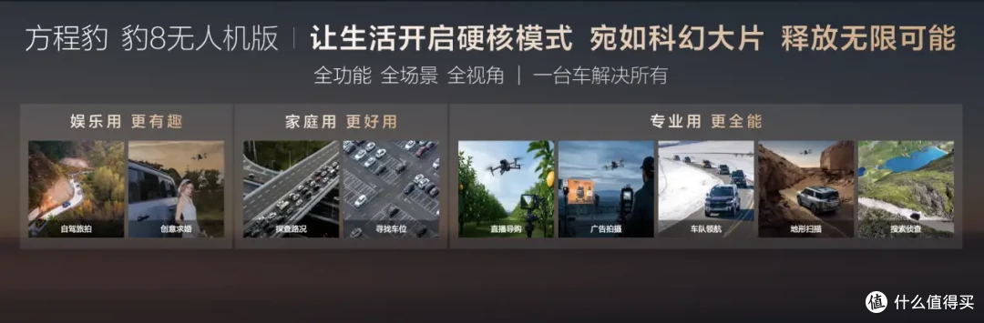 比亚迪、大疆、华为联手打造方程豹 豹8无人机版,仅39.58万起