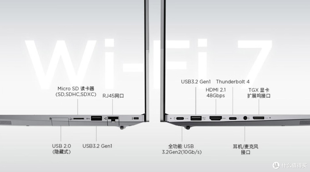 常规升级!联想ThinkBook 14+ 2025,升级到WIFI7!
