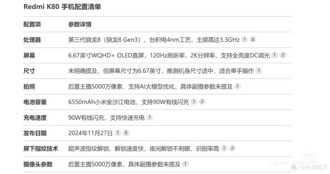 国补大放送!这三款手机性价比绝了