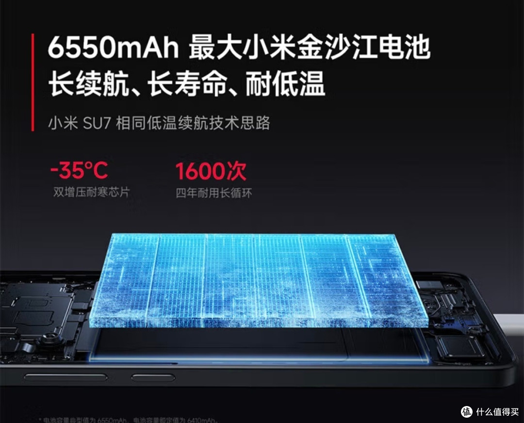 国补后,红米Turbo4性价比封神