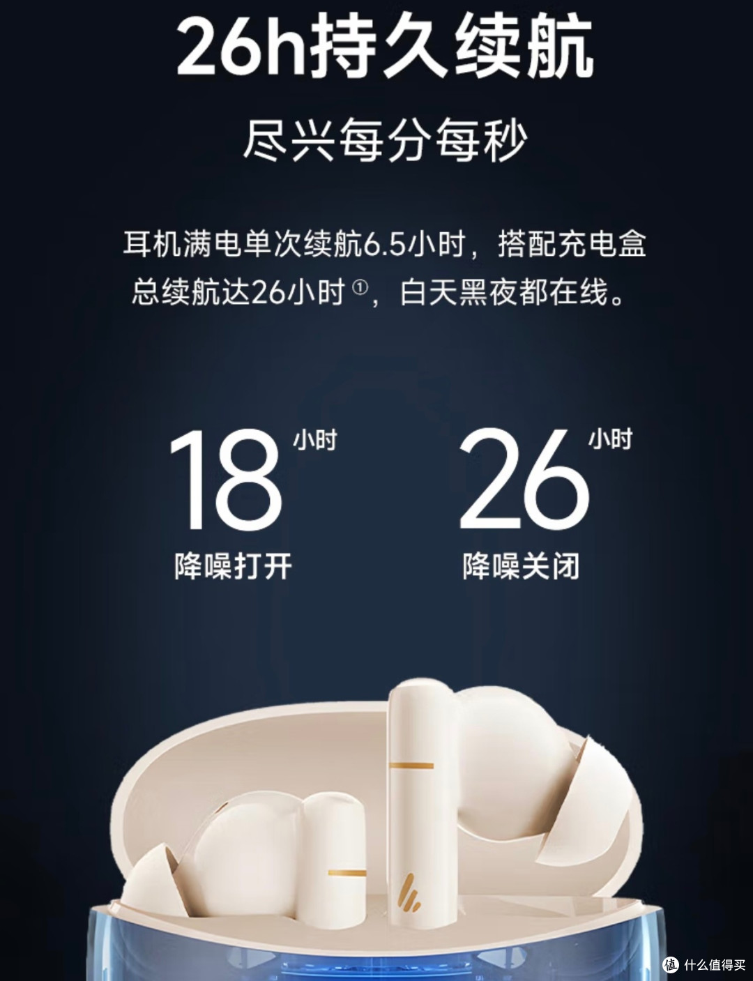 百元蓝牙耳机,漫步者蓝牙耳机Z3Pro