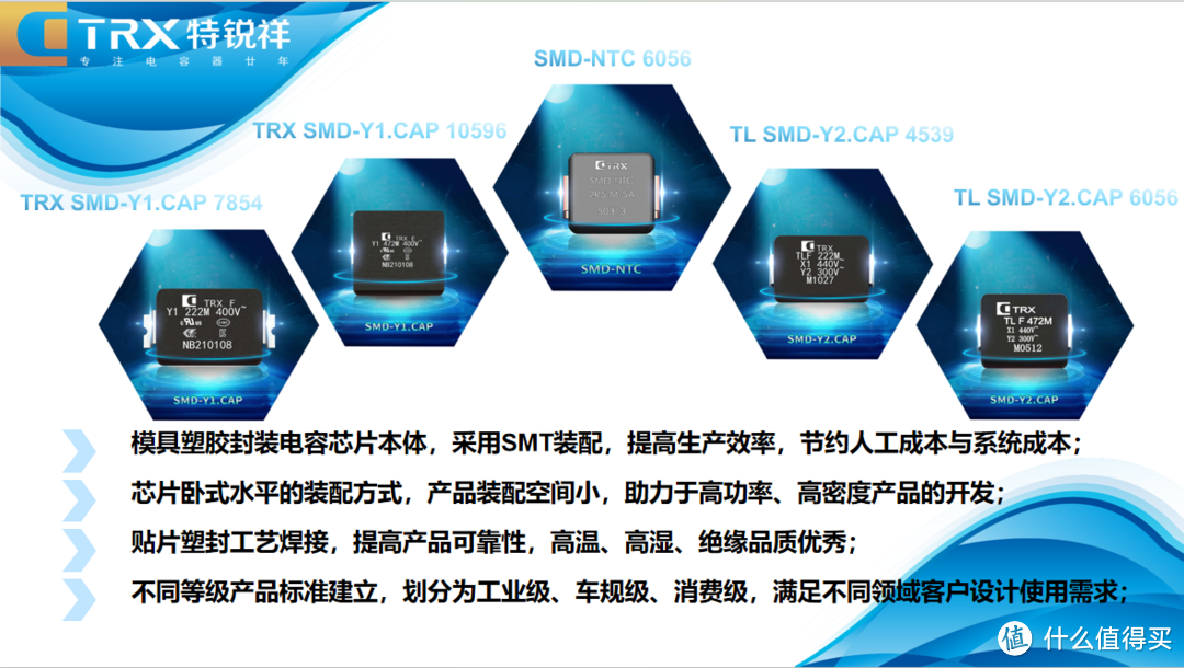 拆解报告：同长盛160W 5C3A氮化镓桌面充电器