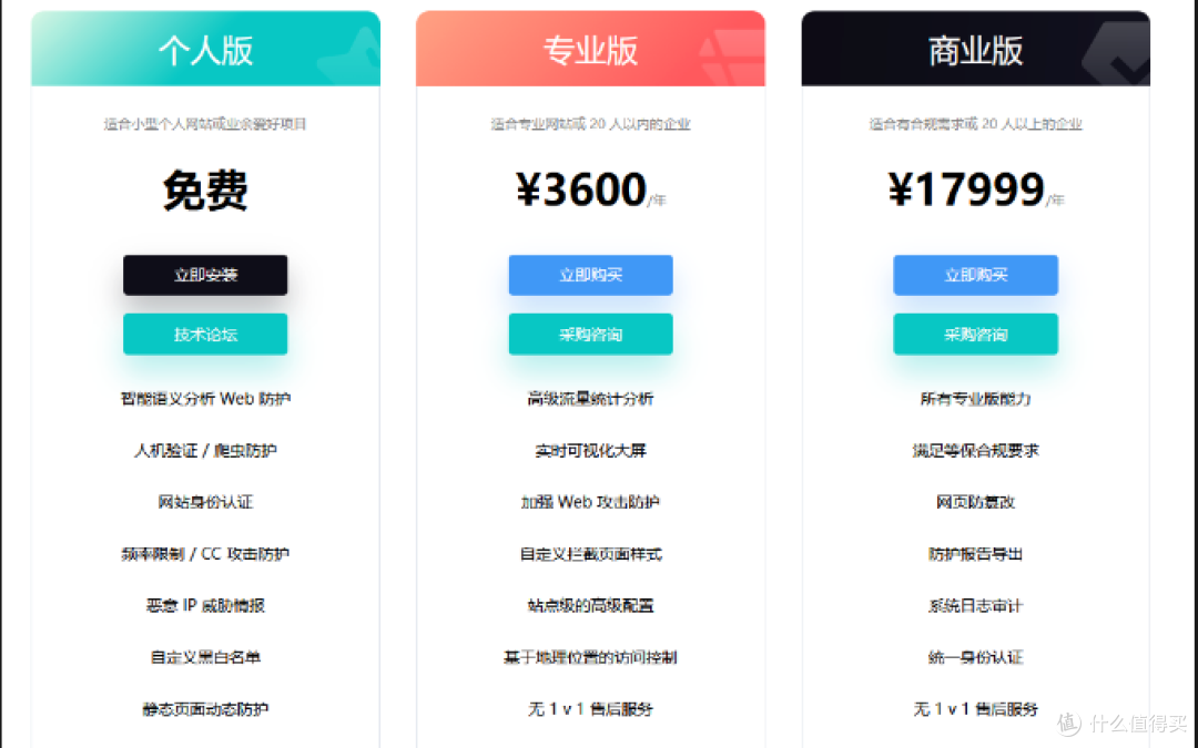 用传统方法防护网站？实操雷池体验DDoS、漏洞、API攻击防护