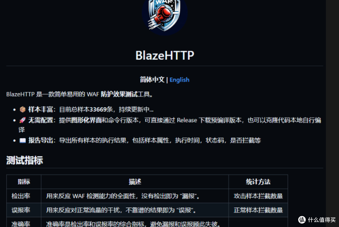用传统方法防护网站？实操雷池体验DDoS、漏洞、API攻击防护