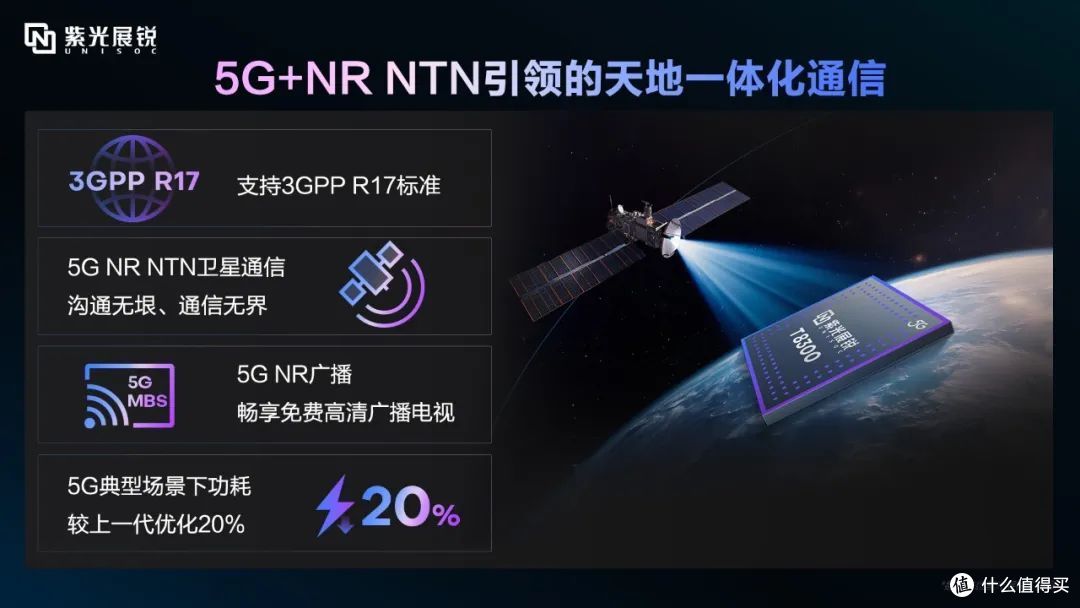 外行看热闹,支持卫星通讯?展锐新发布5G芯片T8300