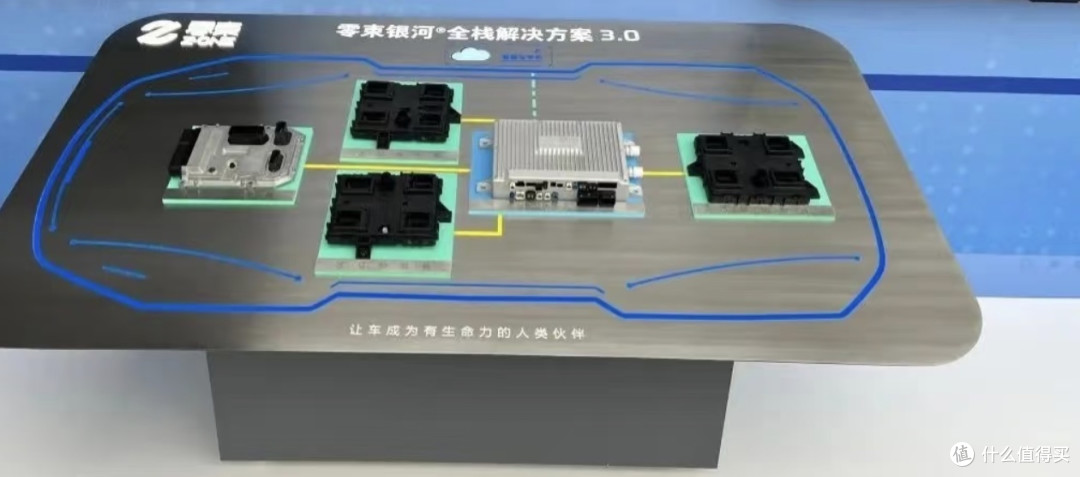 2027年固态电池上车?续航焦虑要被终结了?