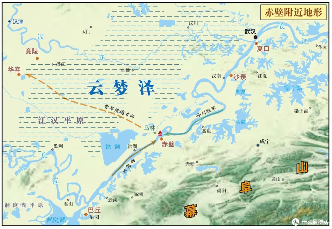关于赤壁之战的一种有趣的拆解