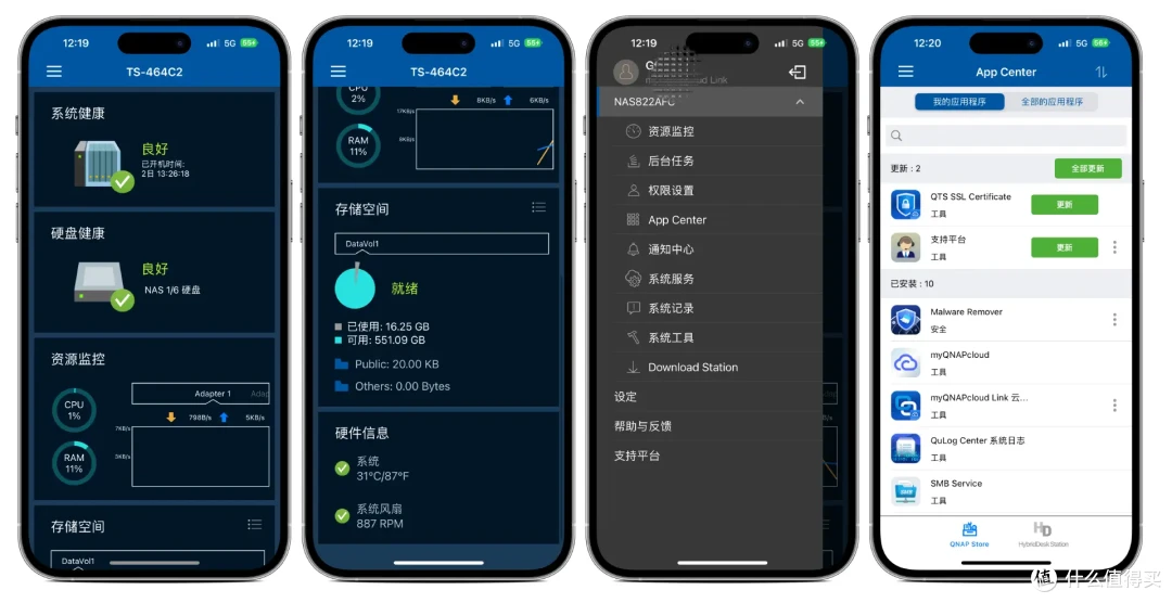 性能与创新的完美碰撞 | 威联通TS-464C2评测分享