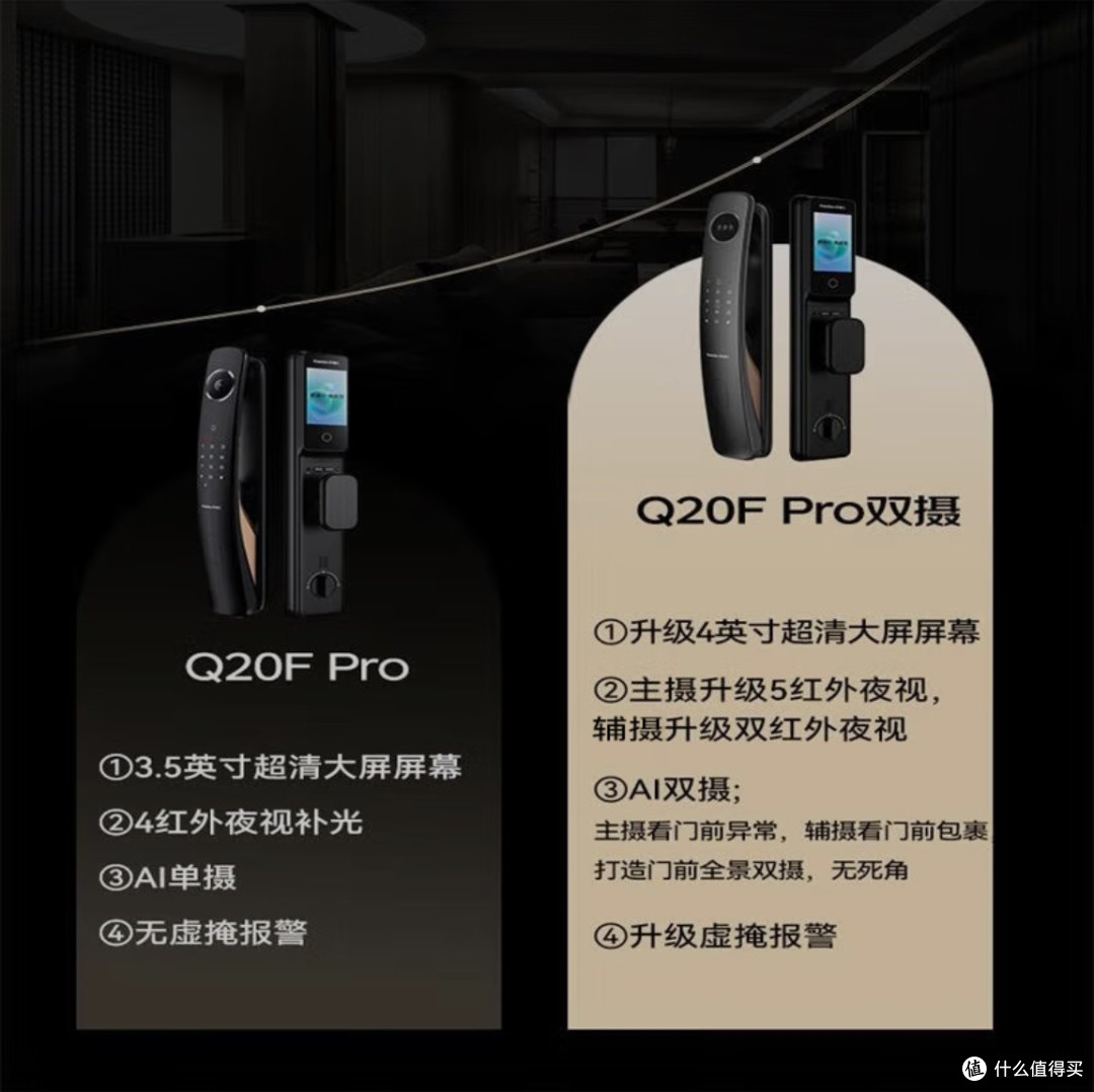 未来家居安全的新标杆,人脸识别与双摄可视猫眼的完美融合
