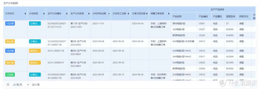 1个小时，我搭了一套车间生产进度自动跟踪系统！