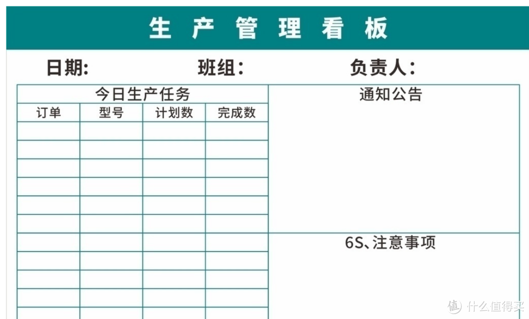 1个小时，我搭了一套车间生产进度自动跟踪系统！