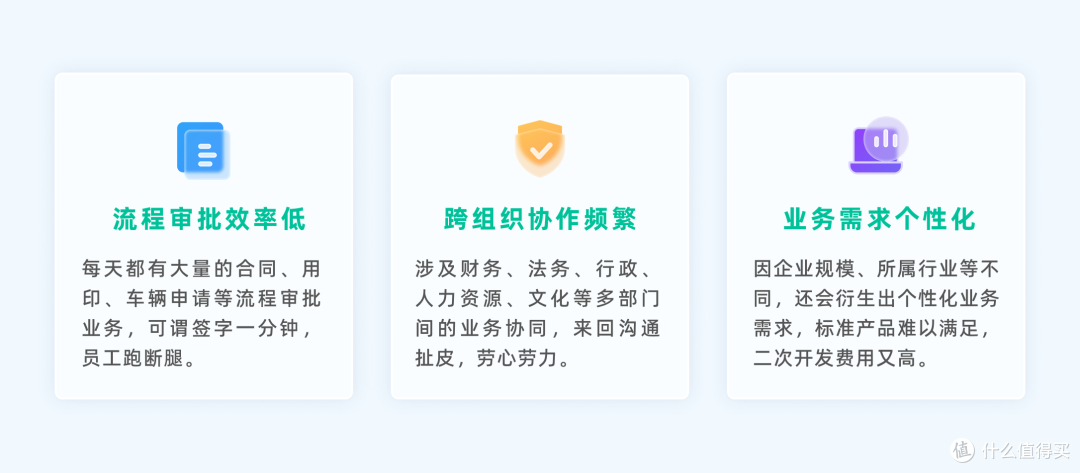 适合小企业的OA系统有哪些?究竟小企业有没必要用OA系统来管理?