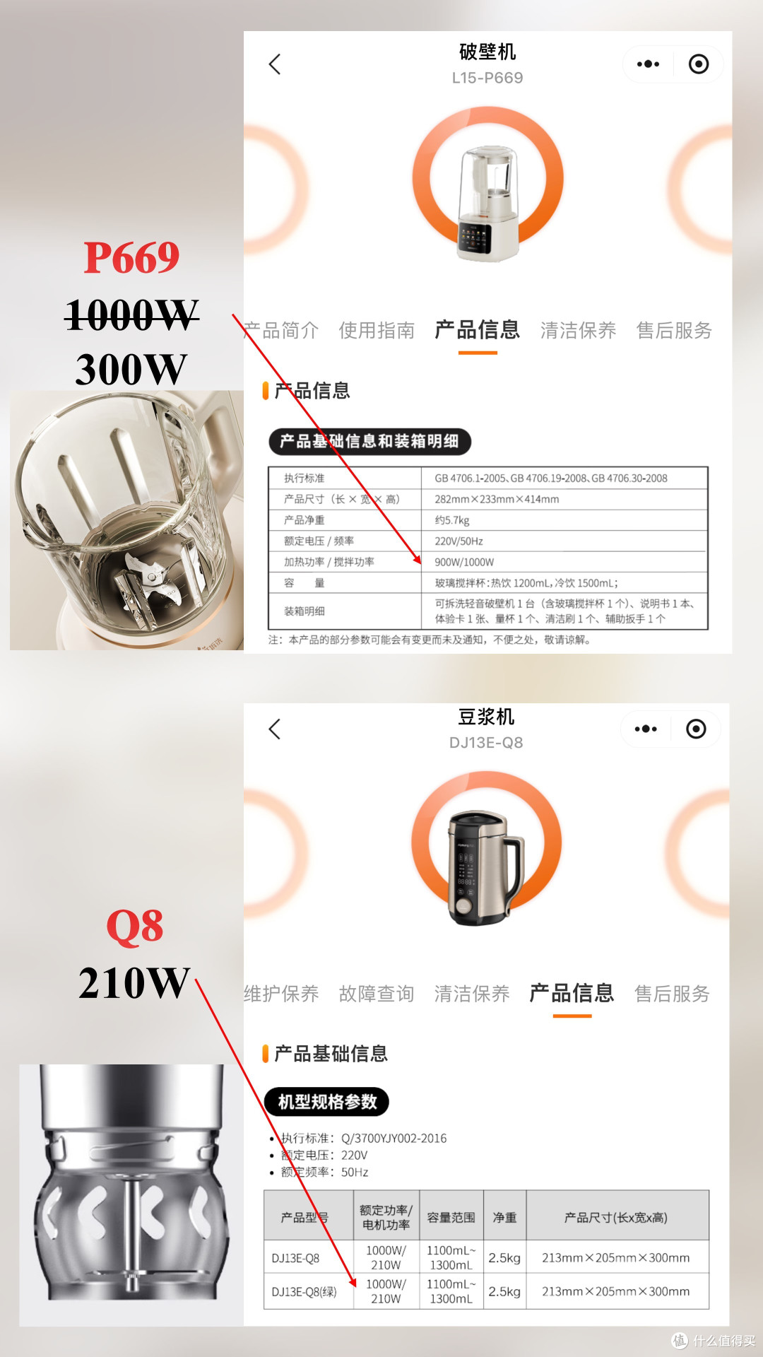 为什么自制豆浆变不好喝了-豆浆机发展侧记