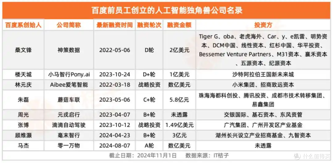 挖人是“小偷”行为?董明珠再引争议,造车新势力很受伤