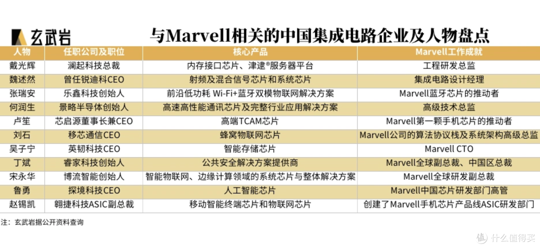挖人是“小偷”行为?董明珠再引争议,造车新势力很受伤