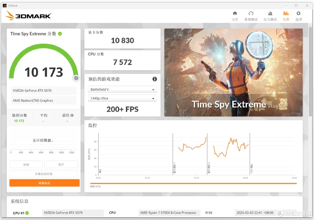 4599首发价?性价比超一流?万丽星云GeForce RTX 5070上手实测