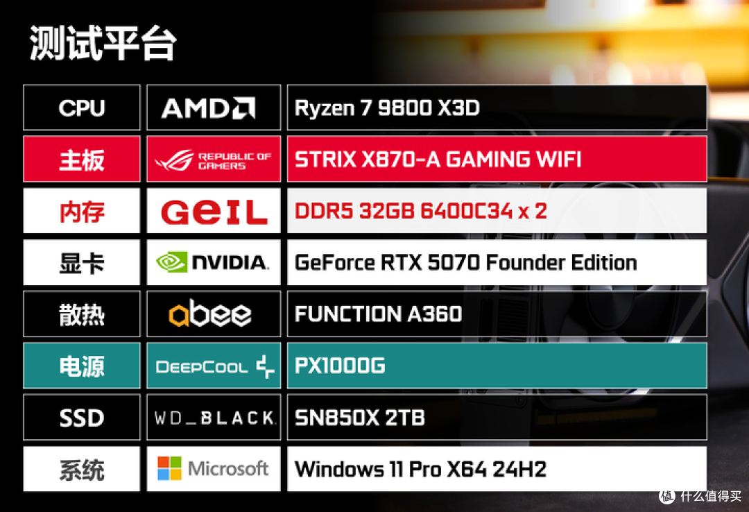 13游戏+4生产力应用 英伟达 RTX 5070 FE VS 4070 SUPER全面对决