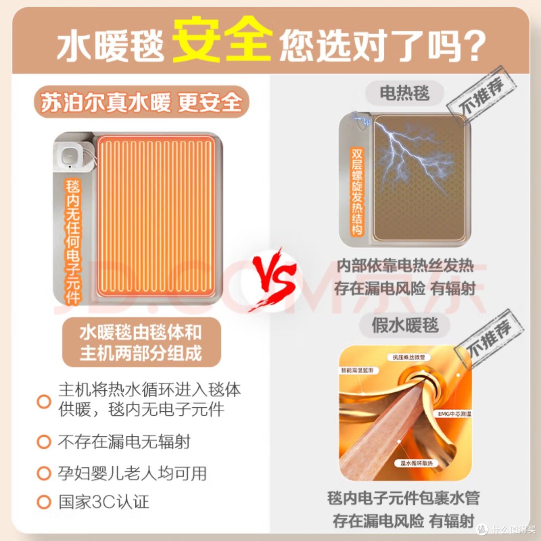 苏泊尔水暖毯双人电褥子家用水热毯水循环水暖炕床居家好帮手