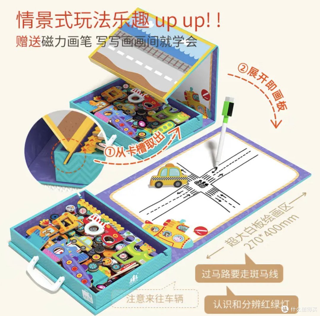 智酷堡儿童磁性拼图忙碌交通换装磁力贴
