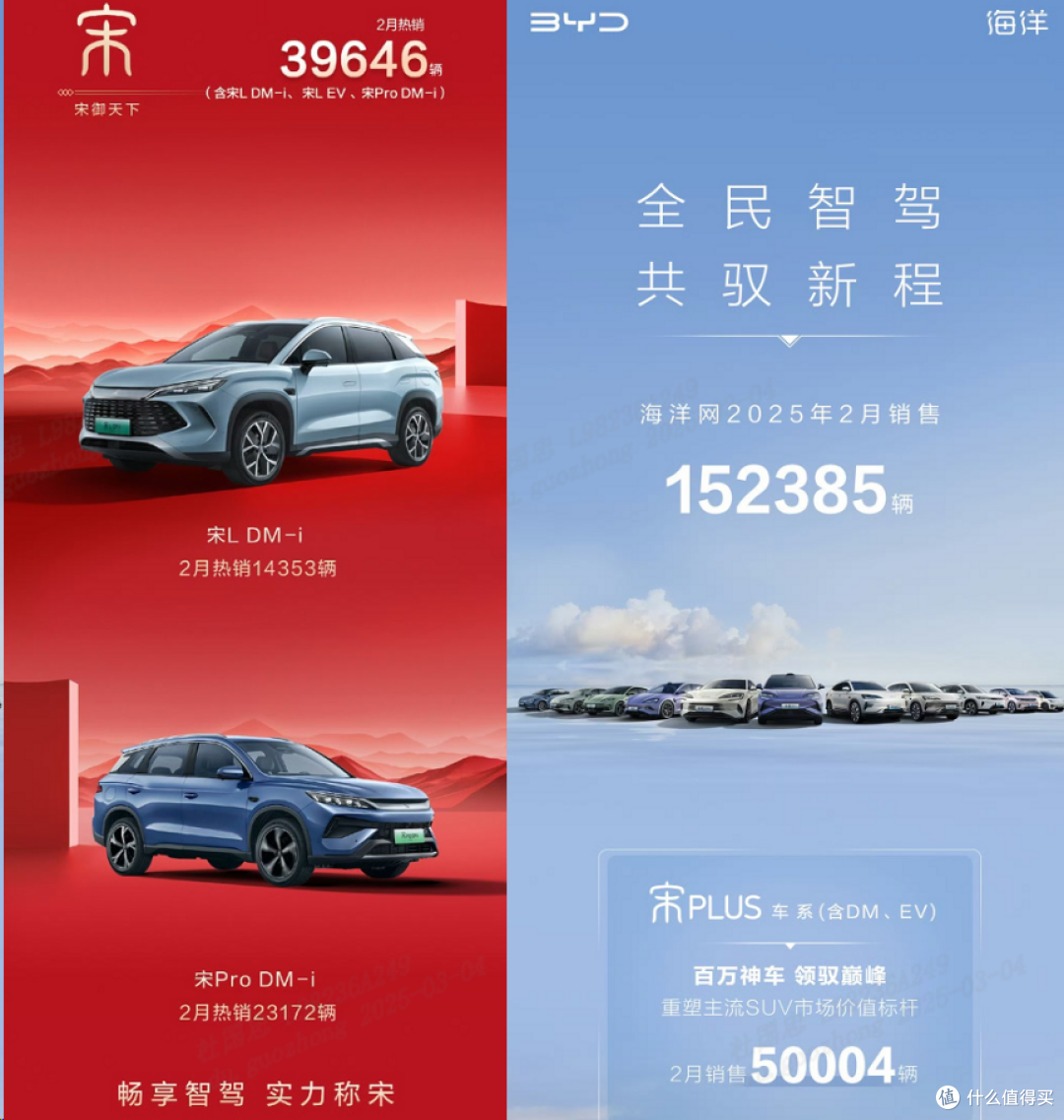 宋PLUS DM-i单月破6万,比亚迪宋家族稳坐SUV榜首