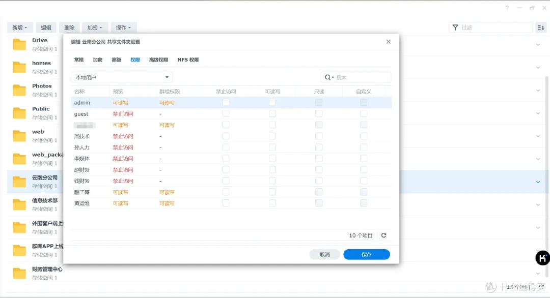 生产力工具还得是群晖,企业、家庭保障数据安全这样做