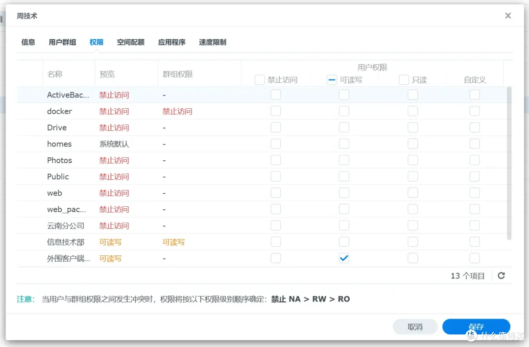 生产力工具还得是群晖,企业、家庭保障数据安全这样做