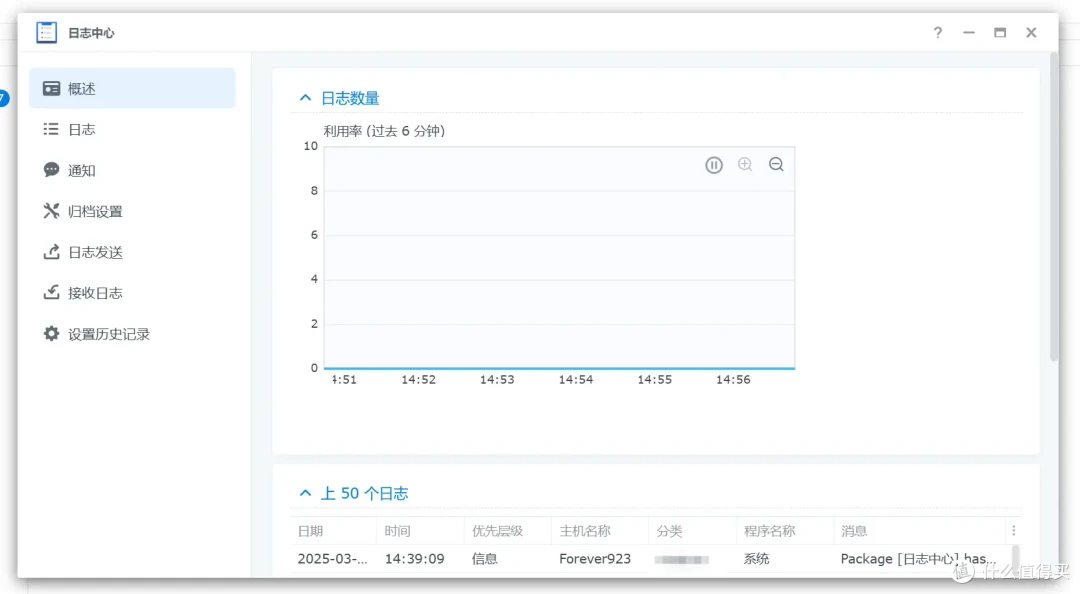 生产力工具还得是群晖,企业、家庭保障数据安全这样做