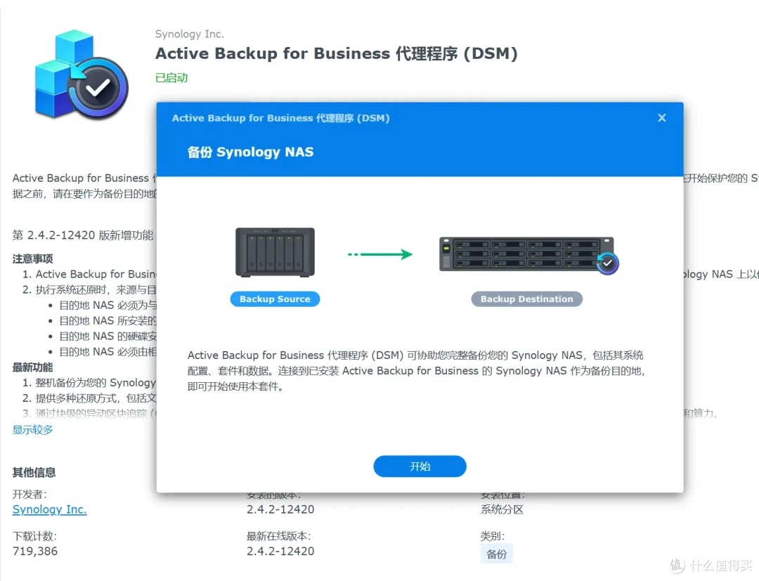 生产力工具还得是群晖,企业、家庭保障数据安全这样做