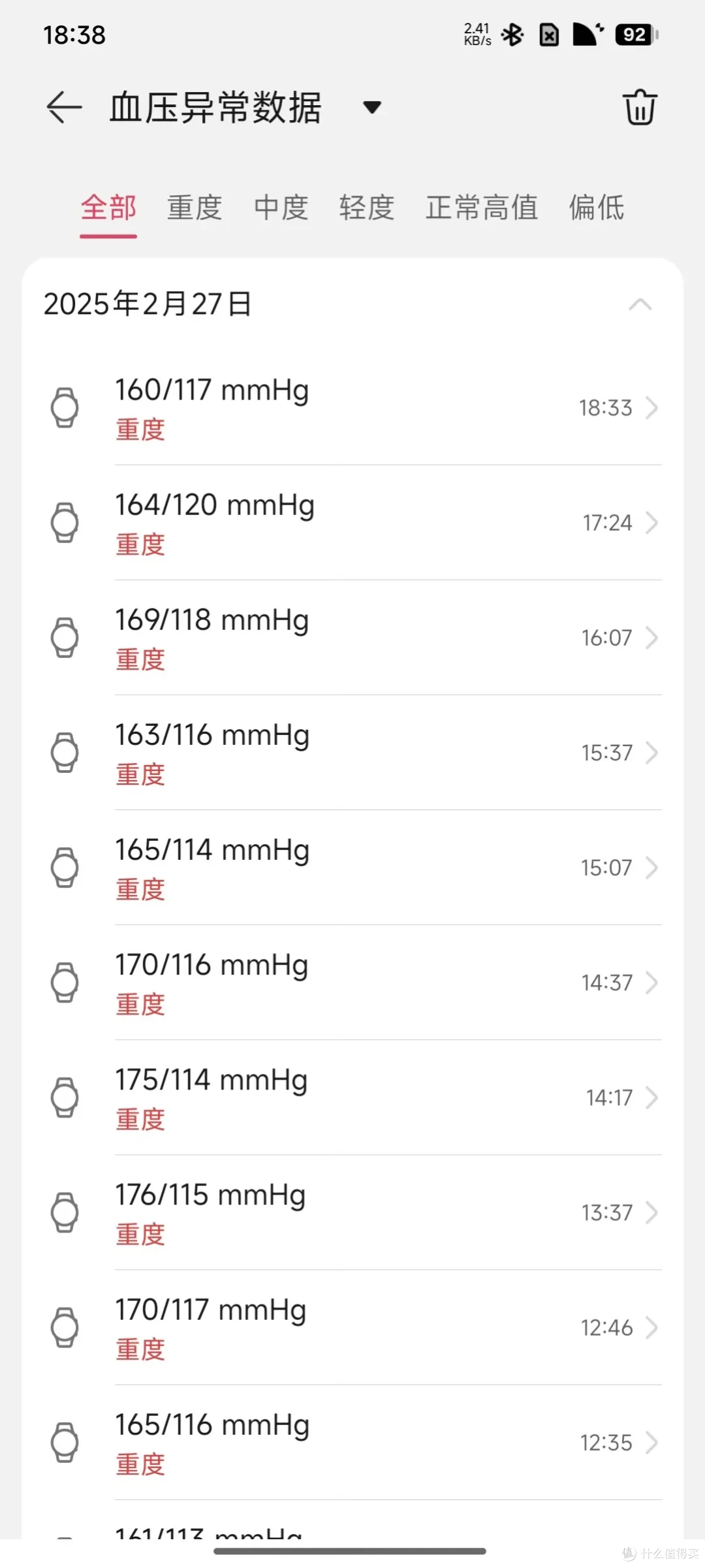 深夜收到父亲的血压警告后,我决定给所有朋友安利这块表……